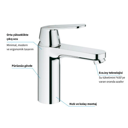 GROHE EuroCosmo Tek Kumandalı Lavabo Bataryası M Boyut - 4