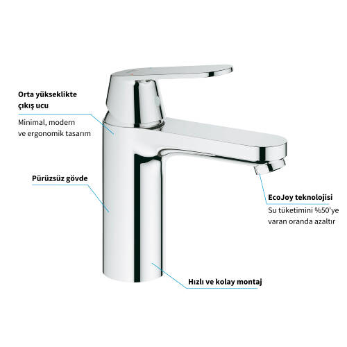 GROHE EuroCosmo Tek Kumandalı Lavabo Bataryası M Boyut - 4